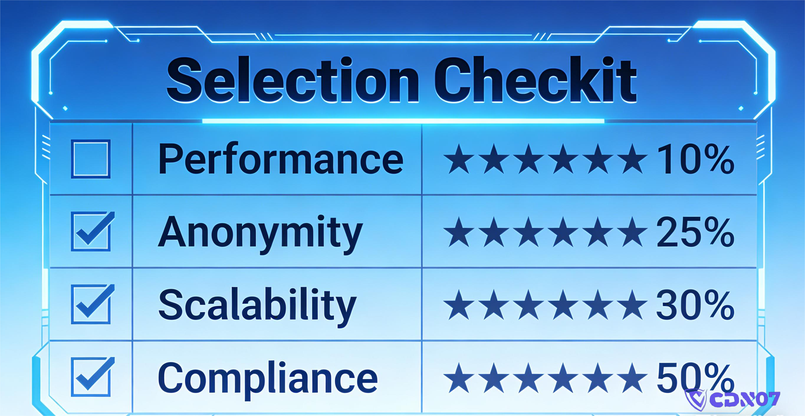 anti-blocking-cdn-guide (4)