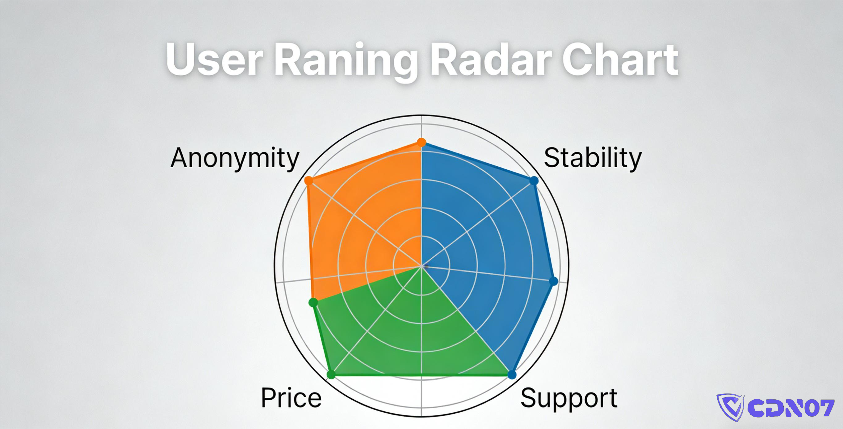 best-high-protection-cdn-support-usdt-payment (5)