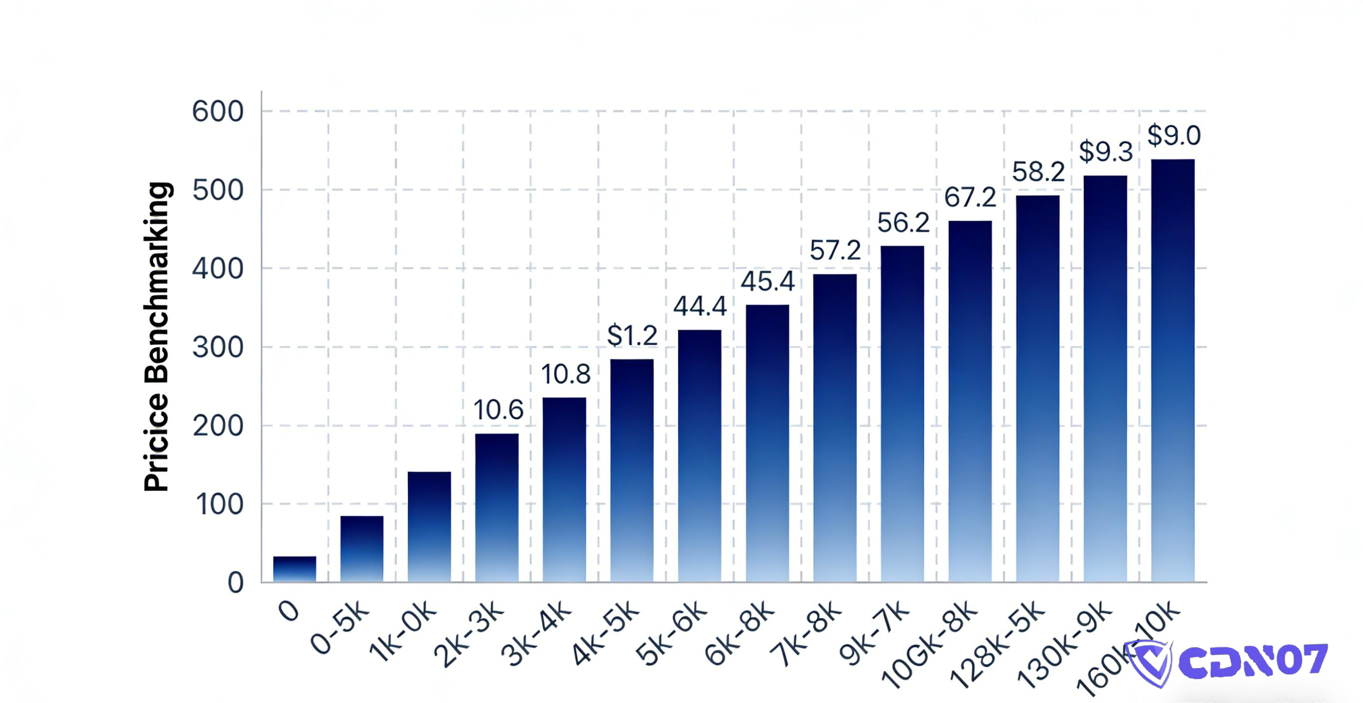 ddos-protection-platform-recommendation (1)