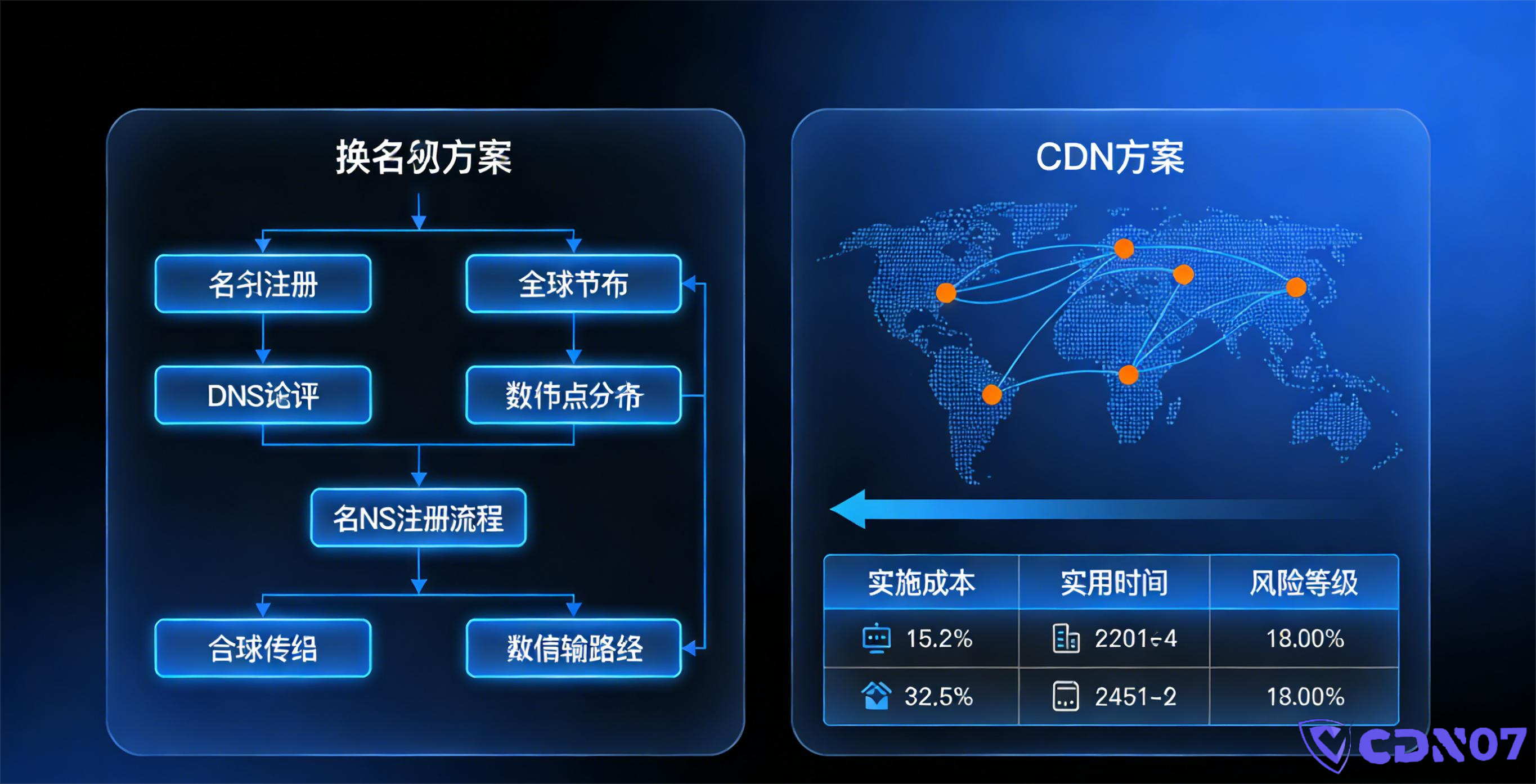 domain-blocked-how-to-fix (1)
