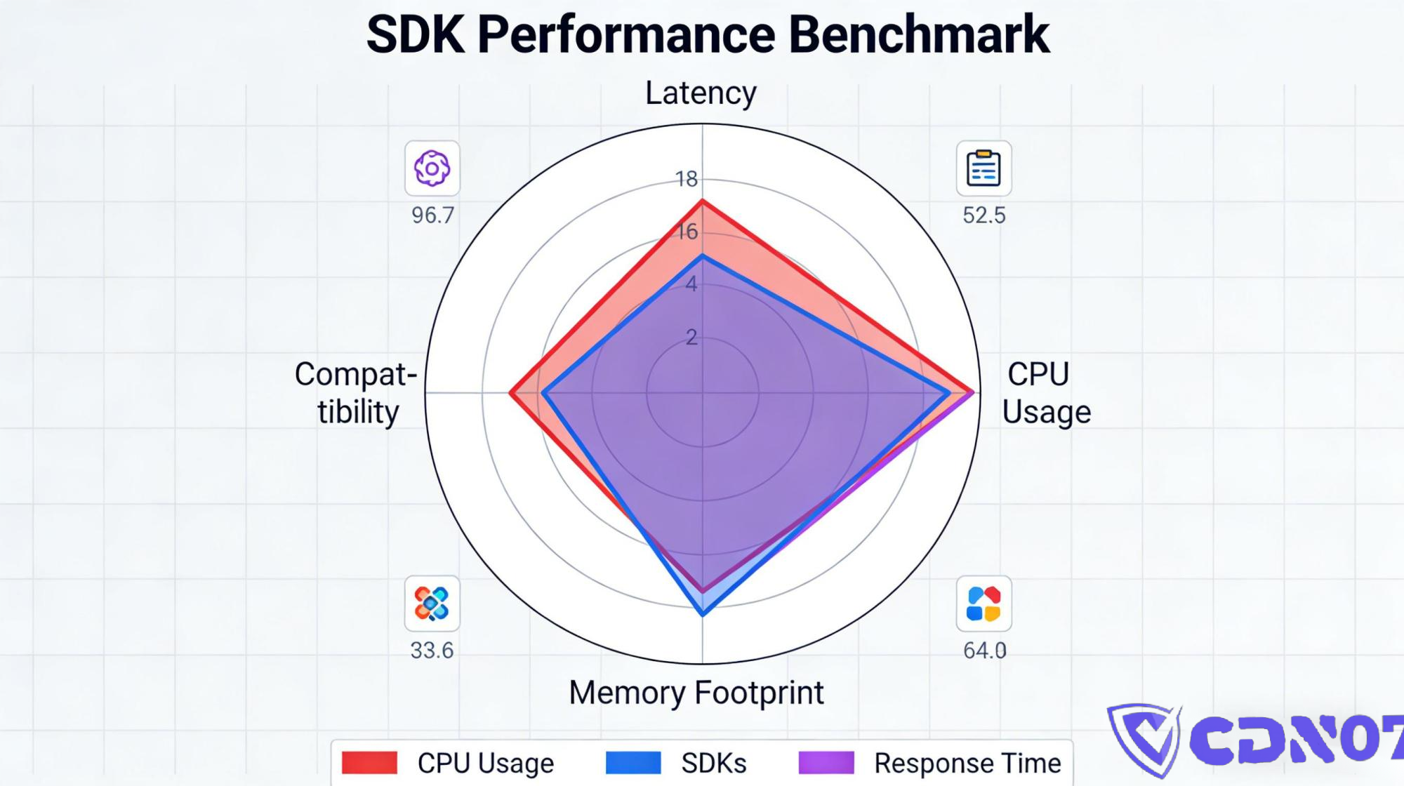 game-shield-sdk-recommendation (3)
