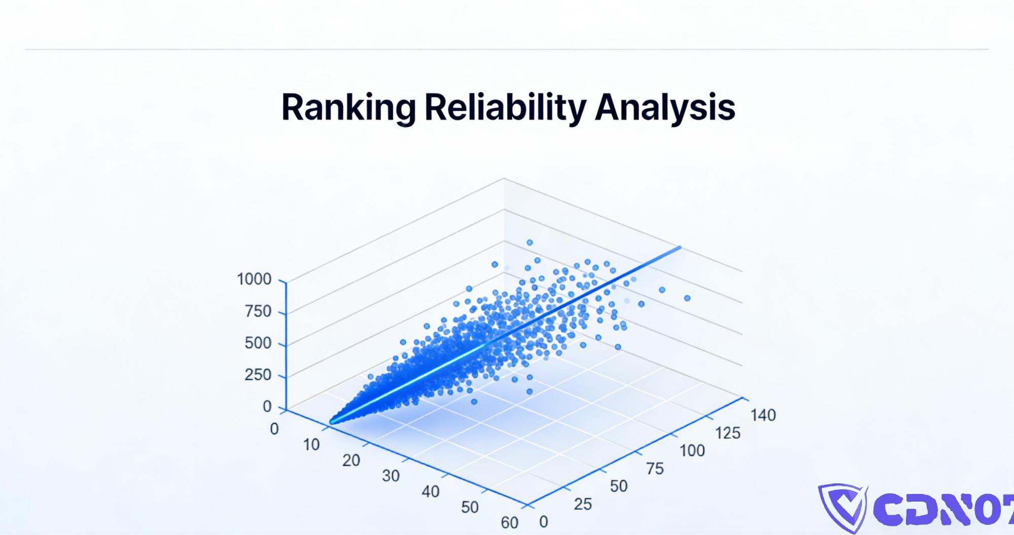 高防CDN推荐榜单靠谱吗？站长实测后发现的真相