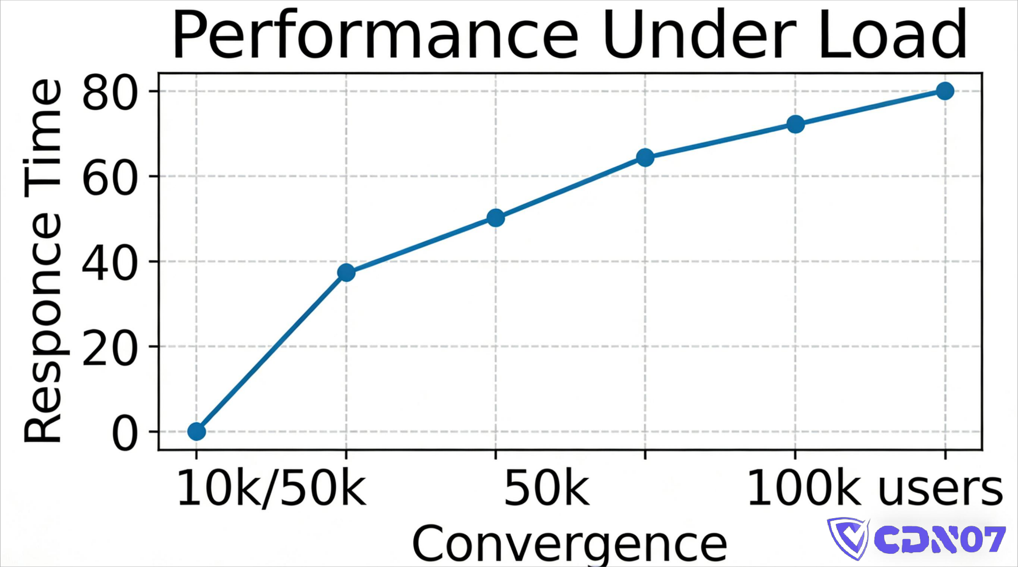 hong-kong-cdn-vs-china-cdn (4)