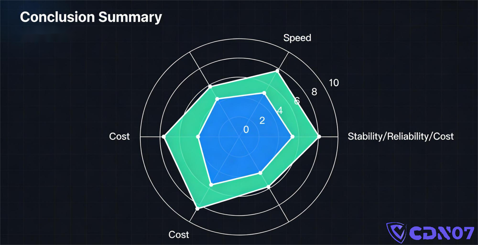 hong-kong-unfiled-cdn-review (1)