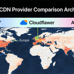 So Sánh & Đề Xuất CDN Chống DDoS Quốc Tế: Báo Cáo Đánh Giá Thực Tế CDN07, Cloudflare, Akamai