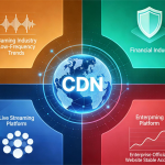 无需KYC的高防CDN服务，匿名防护网站的最佳选择