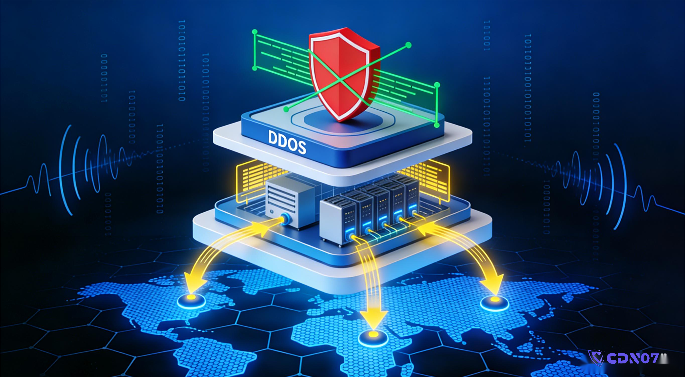 抗投诉CDN是什么？哪些业务真的需要用到抗投诉CDN？