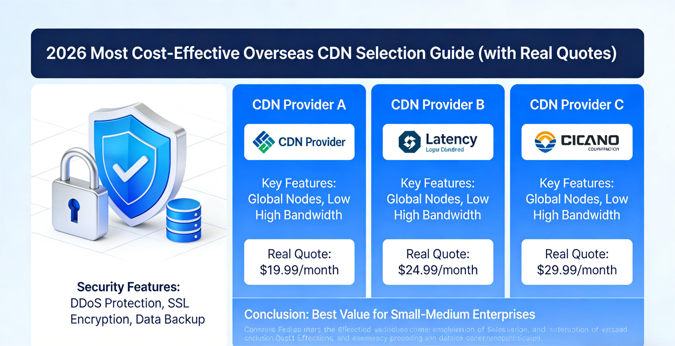best-value-overseas-cdn-2026 (1)