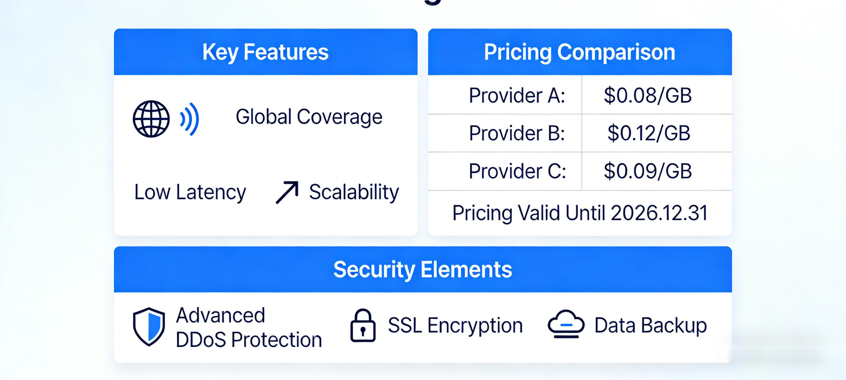 best-value-overseas-cdn-2026 (4)