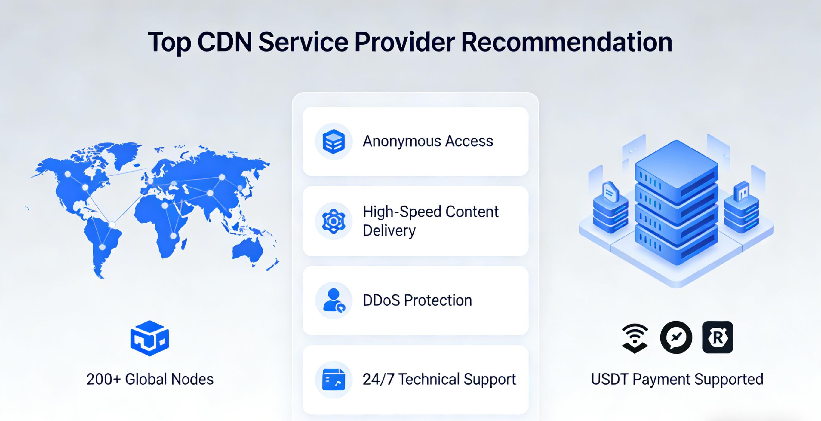 cdn-without-kyc-usdt-payment (4)