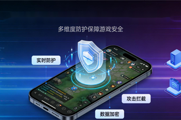 Which Game Shield SDK Is Best? 2026 Real Comparison (Avoid Costly Mistakes)