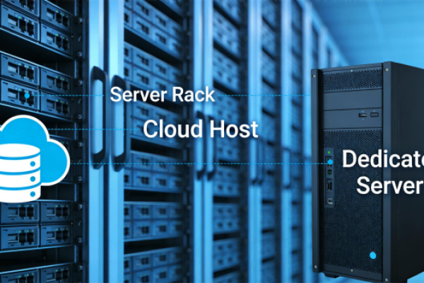 高防CDN中的“过移动”是什么意思？为什么中国移动会屏蔽你的网站（附解决方案）