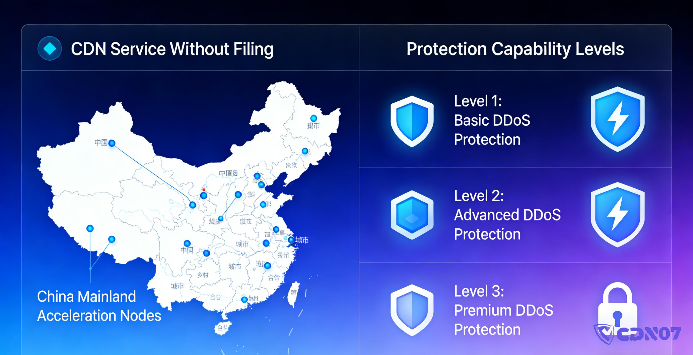 no-icp-cdn-mainland-acceleration (3)