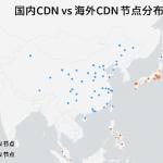 免备案CDN与国内CDN的区别:一文看懂两者的本质差异与使用场景